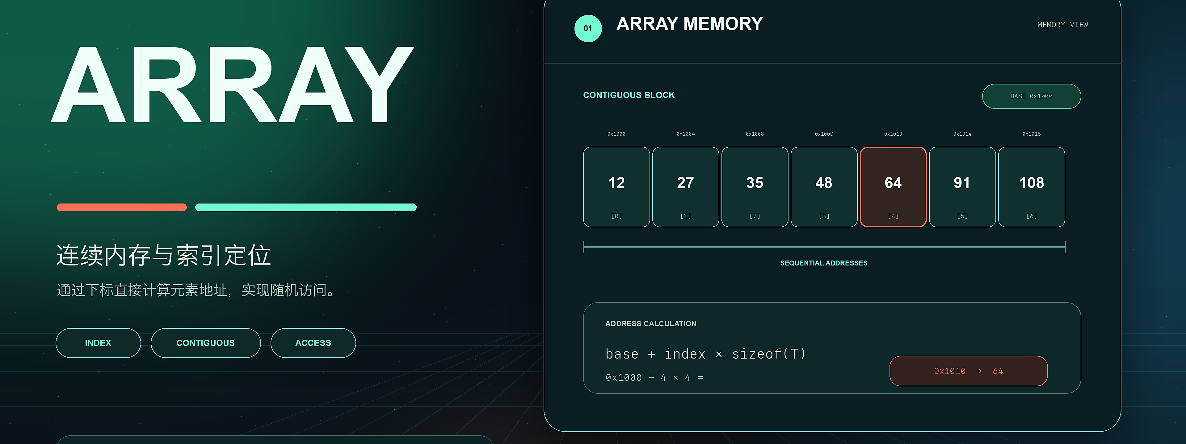 数据结构-Array